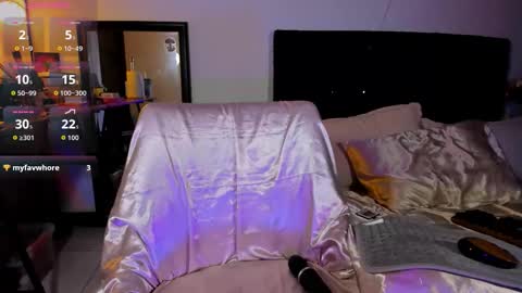 Lanna   online show from February 5, 1:36 pm