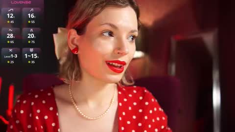 Carrie  Next streams Sat Sun 3pm-11pm EST online show from March 7, 9:22 pm