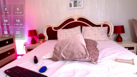 Alicia online show from April 2, 5:21 pm