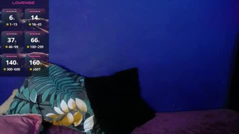Snapshot of yourtattodoll chatting on March 6, 4:28 pm Gaby online show from March 6, 4:28 pm