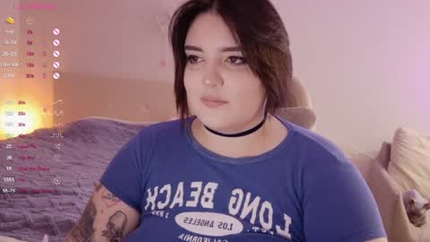 YumemiyaYumi online show from April 7, 6:32 pm