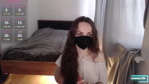 yummy_waffle online show from February 22, 12:06 pm