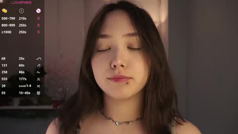 Criss  online show from January 7, 3:10 am