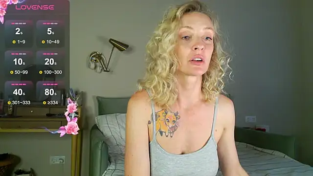 sexuallycorrecte online show from July 22, 7:04 pm