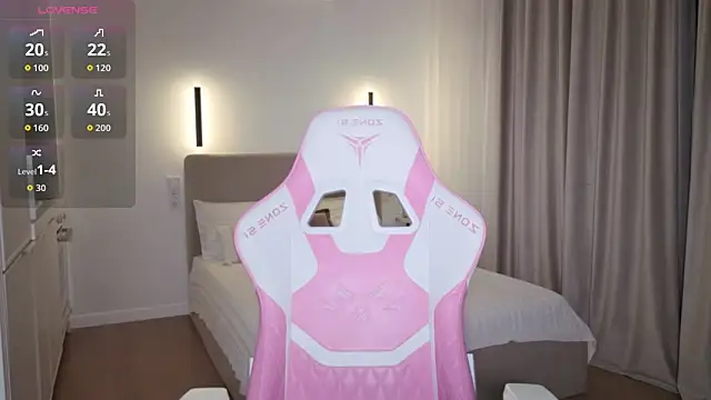 sweetiebones online show from May 30, 5:32 pm