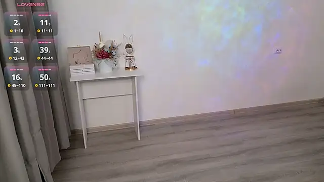 CuteYukiKun online show from April 22, 1:02 am