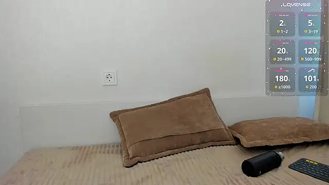 IVerySexy online show from January 15, 12:44 pm