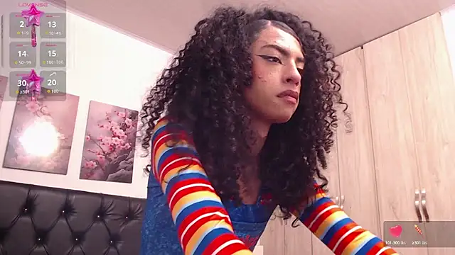 Snapshot of abigail_f00x chatting on September 27, 12:18 am abigail f00x online show from September 27, 12:18 am