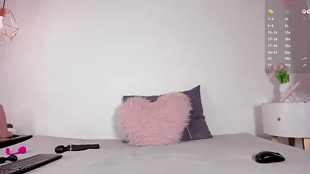 shysweets online show from April 18, 3:03 pm