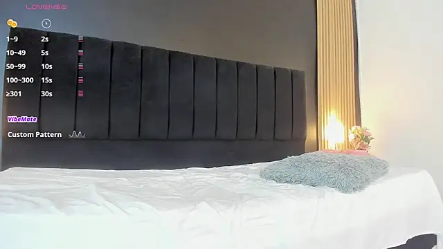 Snapshot of sweetsofia18 chatting on October 1, 10:53 am sweetsofia18 online show from October 1, 10:53 am