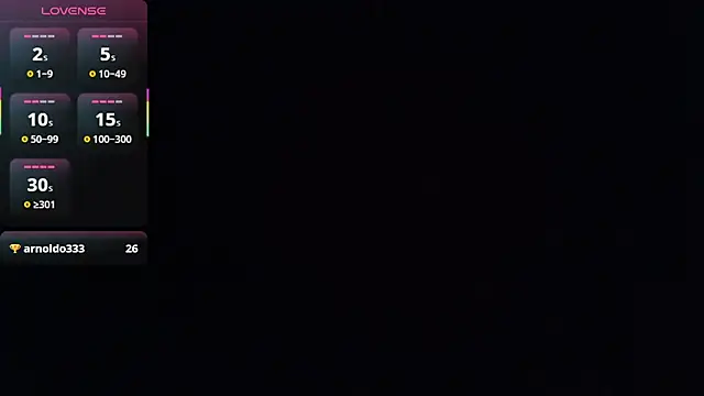 soysara15 online show from April 12, 1:30 am