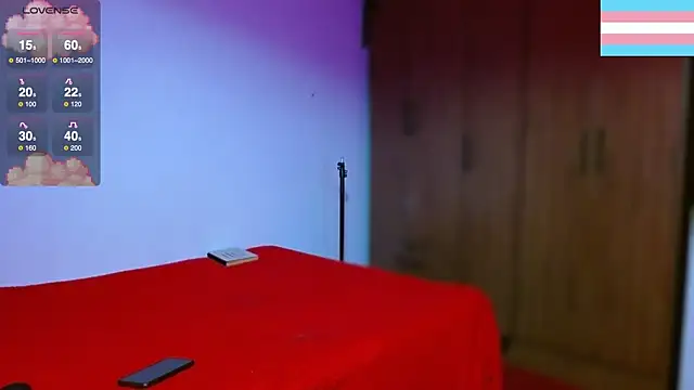 Hgp3riodictabl3 online show from December 21, 11:41 pm