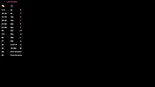 LinnHigh online show from January 11, 4:23 pm