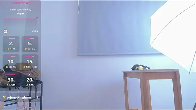 Zoedaniels online show from November 30, 12:15 am