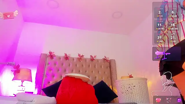 CandieGilson   online show from April 14, 12:05 pm