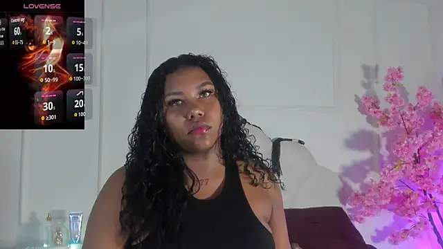 Snapshot of Candaceoweens chatting on September 24, 3:38 am Candaceoweens online show from September 24, 3:38 am