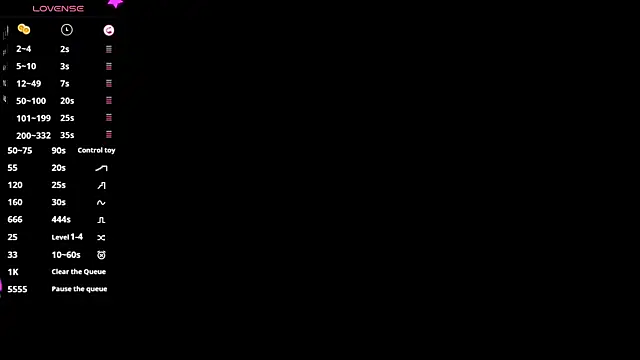 zegoii online show from December 2, 1:57 pm