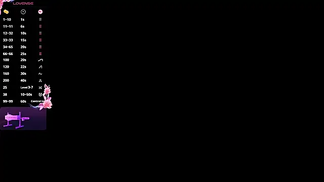 carol777p online show from November 22, 4:15 am