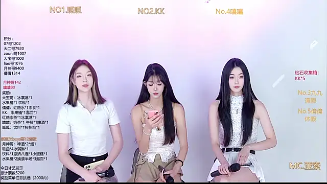 DX-002 online show from December 2, 8:49 am