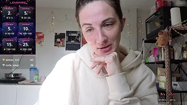 mistressaurora online show from December 21, 12:15 am