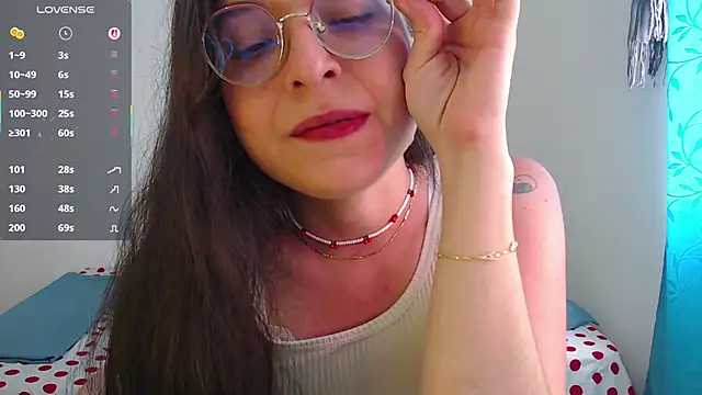 Vicky cristinax online show from January 15, 6:47 pm