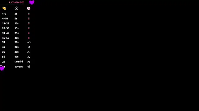 Carollforyou online show from January 16, 1:07 pm