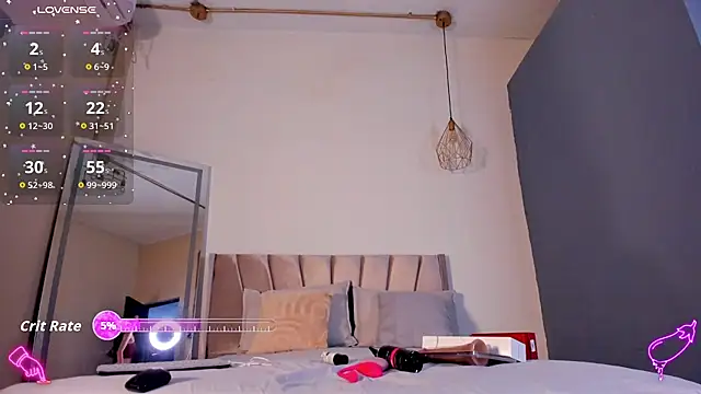 Alishaa sweet online show from February 11, 12:39 pm