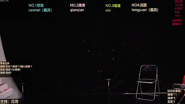 Bgirl-001 online show from April 8, 8:27 am