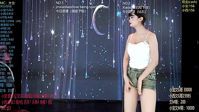 Hotgirl-001 online show from July 25, 12:01 pm