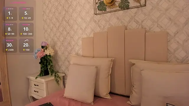 IvyOconner online show from June 5, 10:16 pm