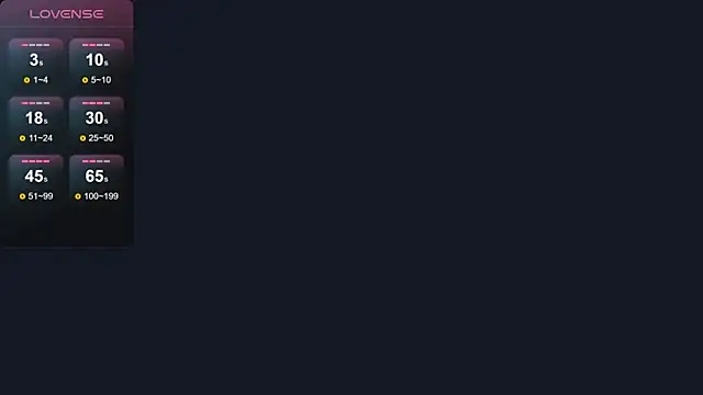 LunarMolly online show from April 17, 3:58 pm