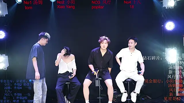 Chinese-Sweety online show from May 27, 6:05 pm