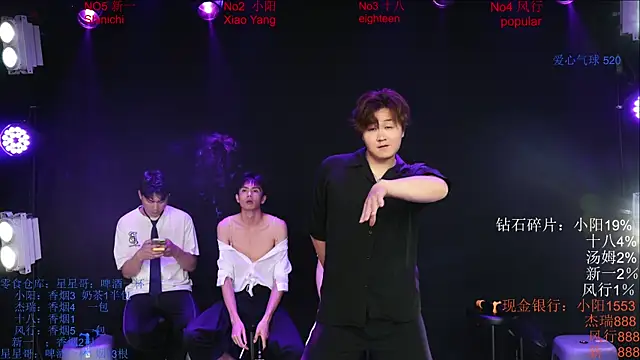 Chinese-Sweety online show from May 21, 6:28 pm