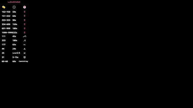 OzellAbrantes online show from July 30, 7:09 am