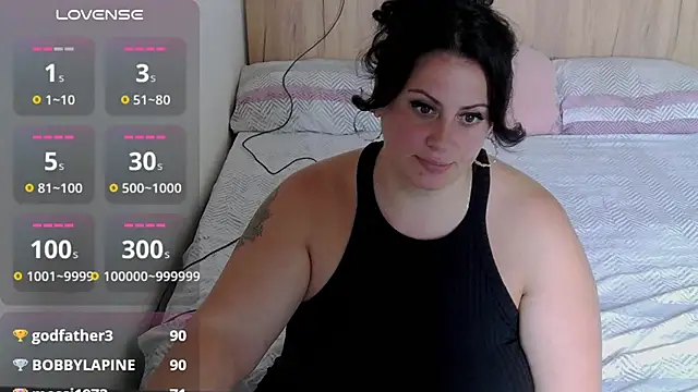 Snapshot of fayette_ chatting on September 9, 3:12 pm fayette online show from September 9, 3:12 pm