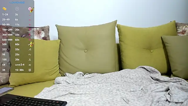 SweetLemon online show from June 8, 5:14 pm
