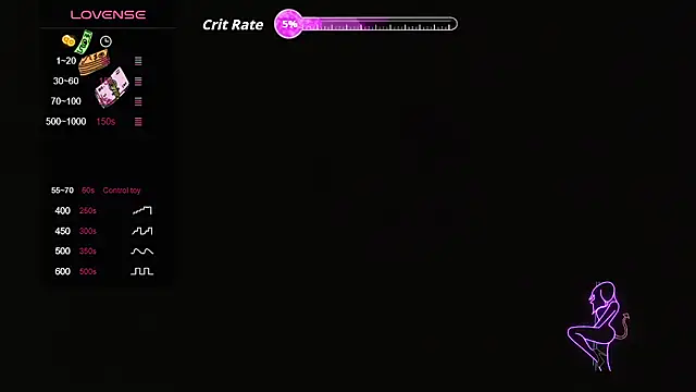 sofi miracle online show from March 27, 9:48 pm