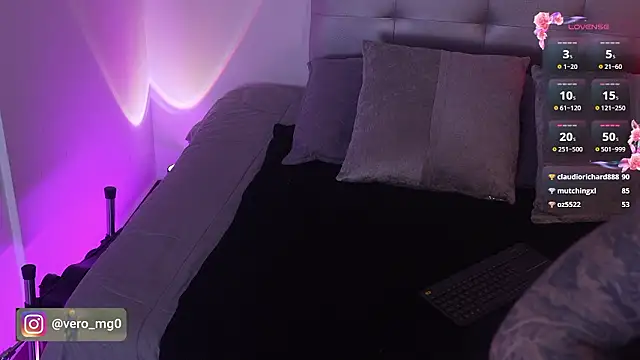  Eyra online show from February 3, 2:53 am