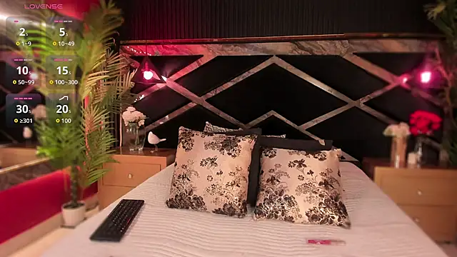 Aluna sweet online show from October 25, 8:05 pm